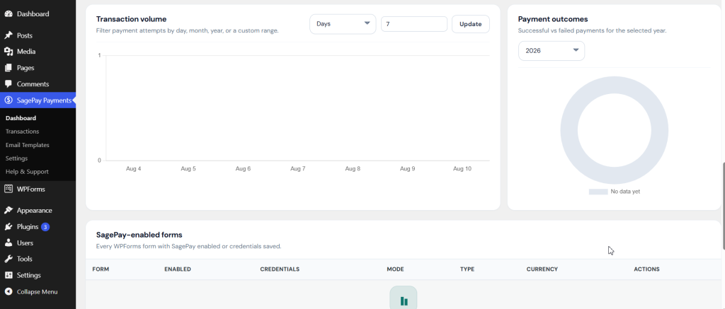 Thenameda Form Payments with SagePay for WPForms Pro screenshot 12